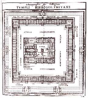 Templo de Ezequiel, segn B. Lamy (1795)