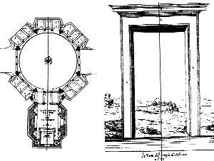 Plaza del Templo de Salomn y puerta principal